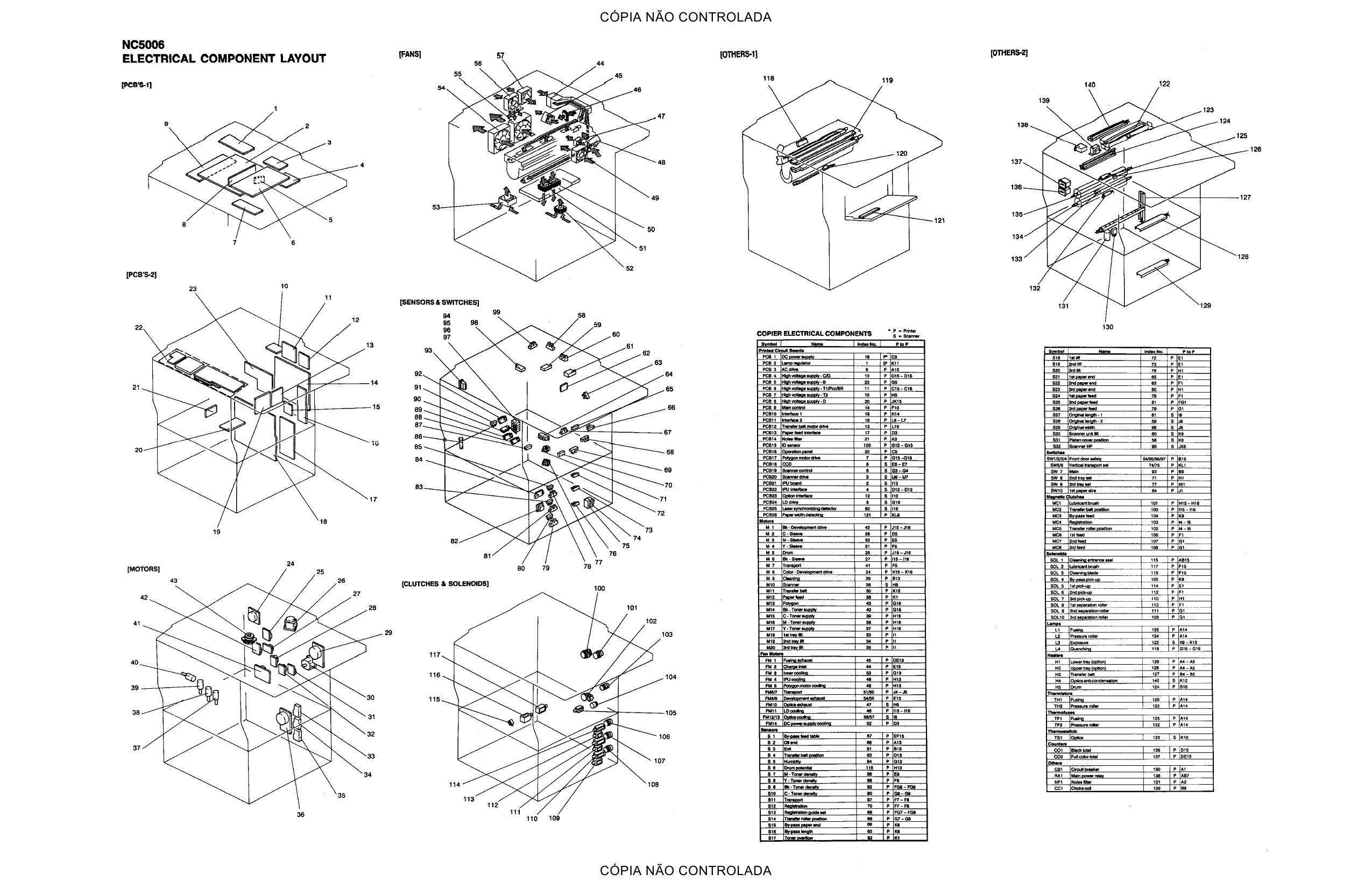 RICOH Aficio NC5006 A109 Circuit Diagram-3